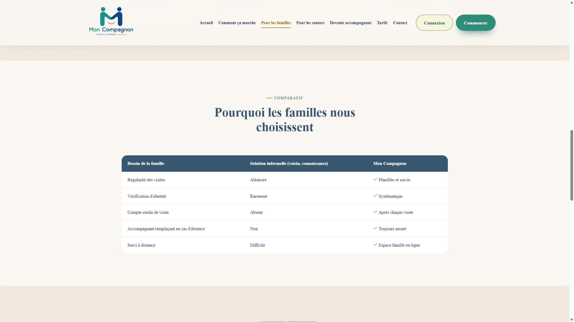 Mon Compagnon – capture 4